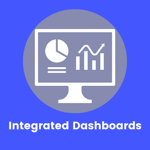 Integrated Dashboards