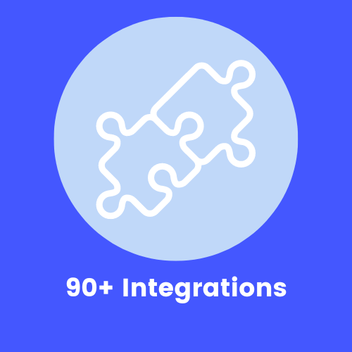 Integrations