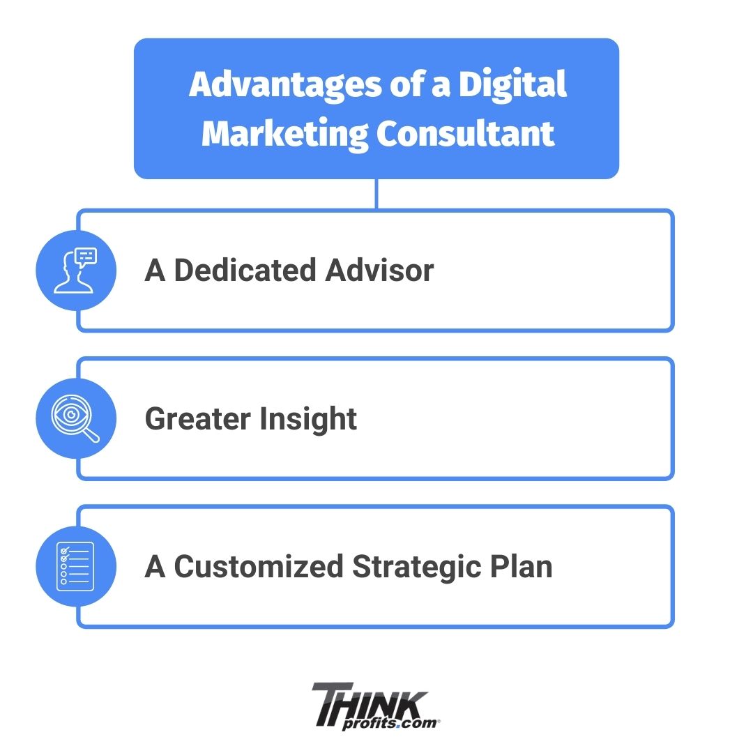 Advantages of working with a digital marketing consultant