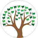 Tsawwassen Family Dental profile picture